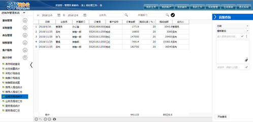 ERP管理软件定制开发 - 51云办公软件